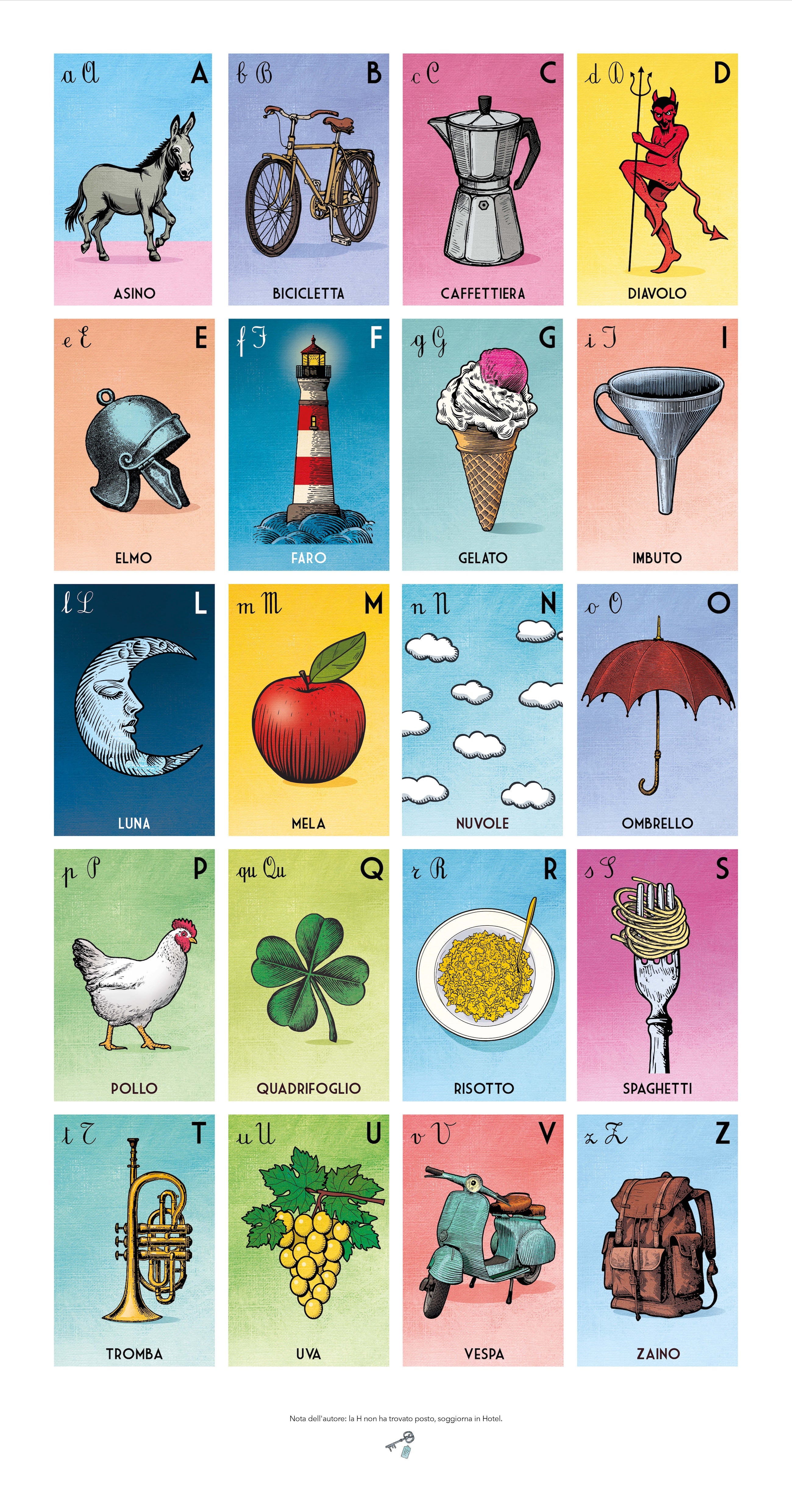 Abbecedario Italiano